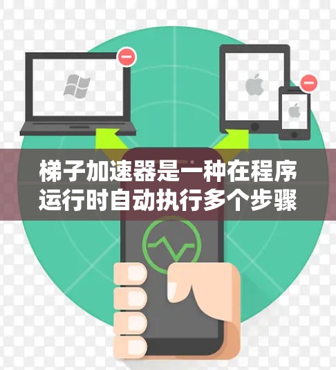 梯子加速器是一种在程序运行时自动执行多个步骤的技术,通过梯子结构和加速器技术显著提升程序的运行效率。以下是关于梯子加速器的详细总结 梯子加速器是一种在程序运行时自动执行多个步骤的技术,通过梯子结构和加速器技术显著提升程序的运行效率。以下是关于梯子加速器的详细总结