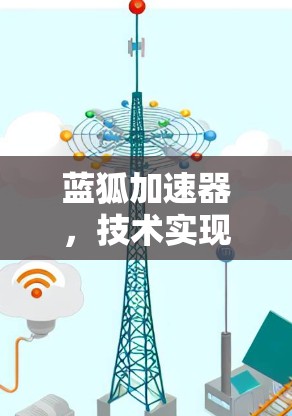 蓝狐加速器，技术实现与创新