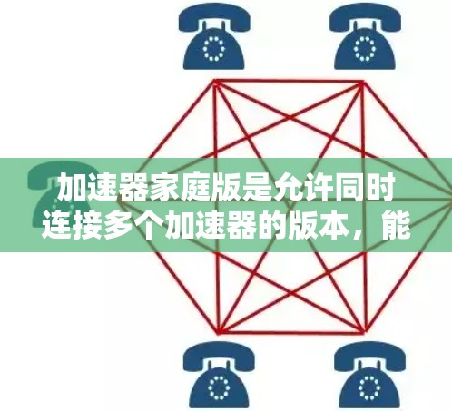 加速器家庭版是允许同时连接多个加速器的版本，能够提升网页加载速度，减少等待时间。以下是对家庭版加速器的详细分析和建议