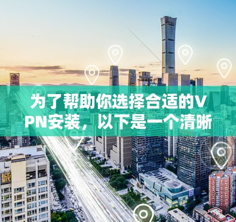 为了帮助你选择合适的VPN安装，以下是一个清晰的总结和推荐