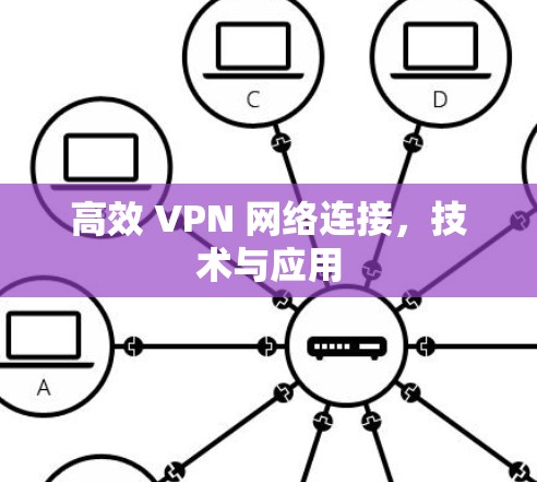 高效 VPN 网络连接，技术与应用