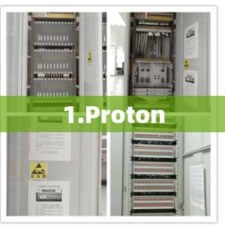1.Proton