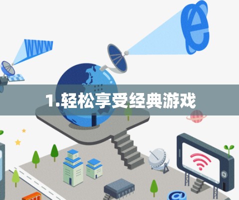 1.轻松享受经典游戏