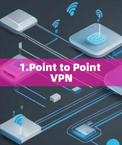 1.Point to Point VPN