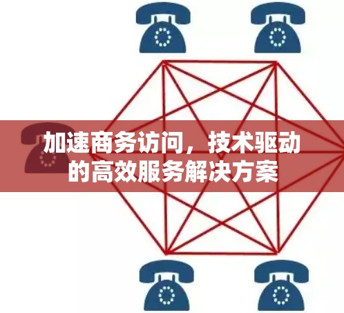 加速商务访问，技术驱动的高效服务解决方案