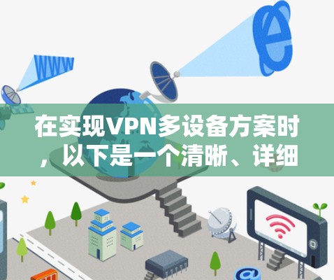 在实现VPN多设备方案时，以下是一个清晰、详细的步骤指南