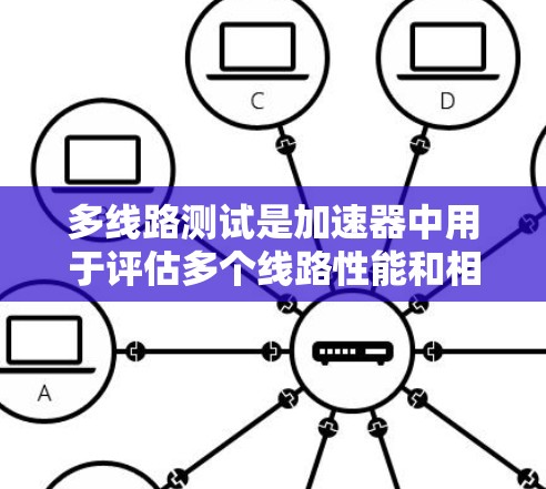 多线路测试是加速器中用于评估多个线路性能和相互关系的重要步骤。以下是对该主题的总结和详细分析