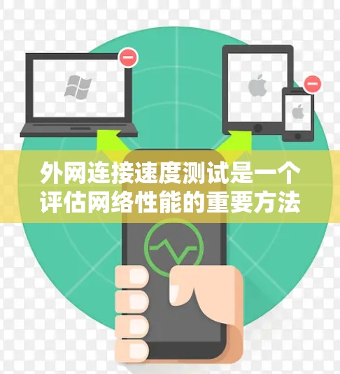 外网连接速度测试是一个评估网络性能的重要方法，以下是一步步的指南