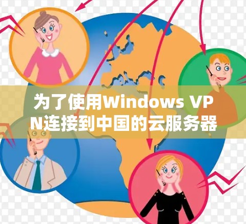 为了使用Windows VPN连接到中国的云服务器（如阿里云、腾讯云）按照以下步骤进行设置