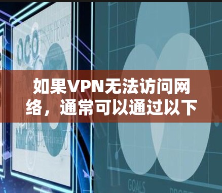 如果VPN无法访问网络，通常可以通过以下步骤进行修复