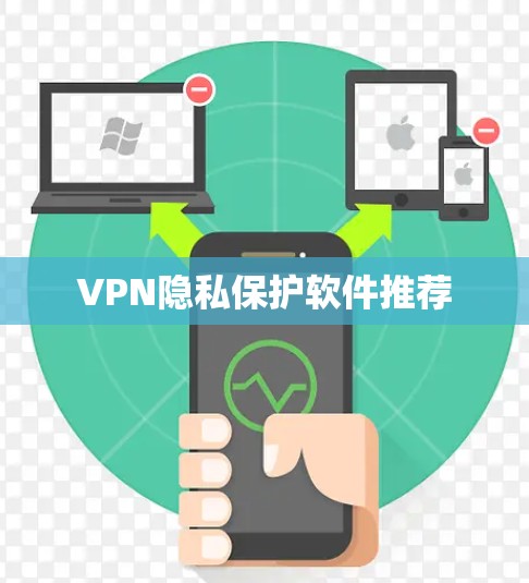 VPN隐私保护软件推荐