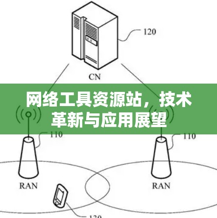 网络工具资源站，技术革新与应用展望