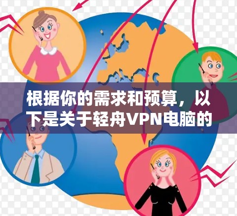 根据你的需求和预算，以下是关于轻舟VPN电脑的不同版本及其适用场景的详细分析